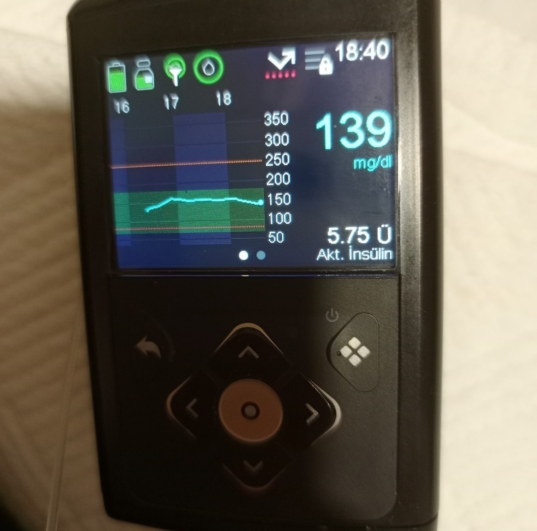 Secondhand Medtronic Minimed 780G Insulin Pump